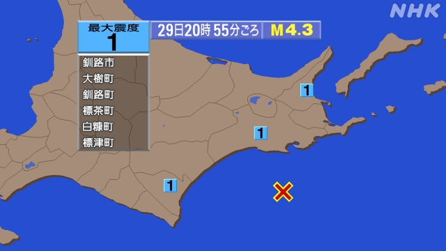20時55分ごろ、Ｍ４．３　釧路沖 北緯42.4度　東経144.