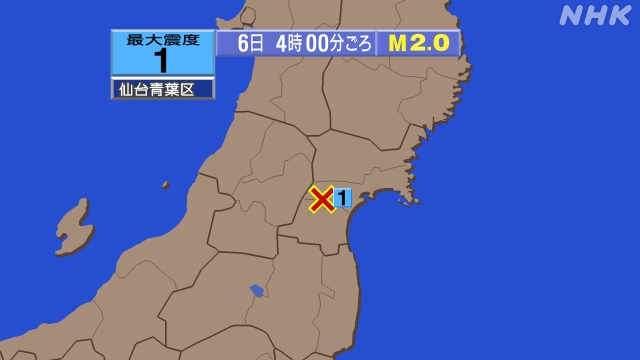 4時00分ごろ、Ｍ２．０　宮城県中部 北緯38.3度　東経140
