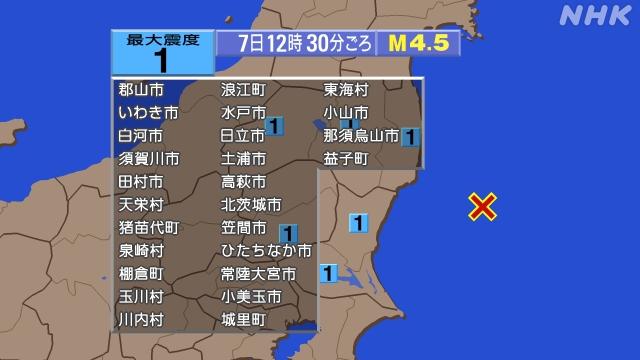12時30分ごろ、Ｍ４．５　茨城県沖 北緯36.7度　東経141