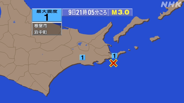 21時5分ごろ、Ｍ３．０　釧路沖 北緯43.0度　東経145.4
