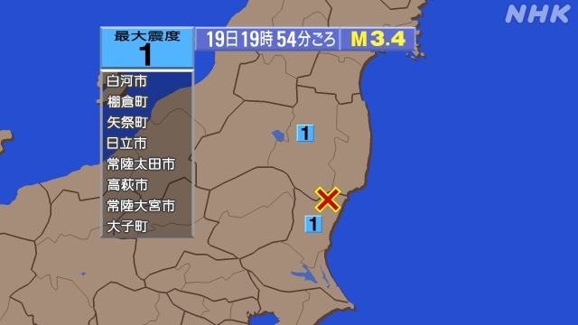 15時20分ごろ、Ｍ３．２　茨城県北部 北緯36.7度　東経14