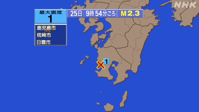 9時54分ごろ、Ｍ２．３　薩摩半島西方沖 北緯31.6度　東経1