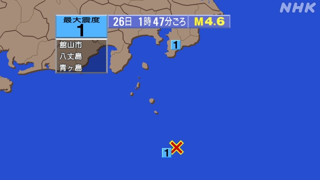 1時47分ごろ、Ｍ４．６　八丈島東方沖 北緯33.2度　東経14