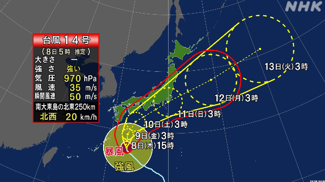 台風１４号情報、https://www.jma.go.jp/jp