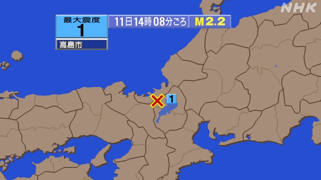 14時8分ごろ、Ｍ２．２　滋賀県北部 北緯35.4度　東経135