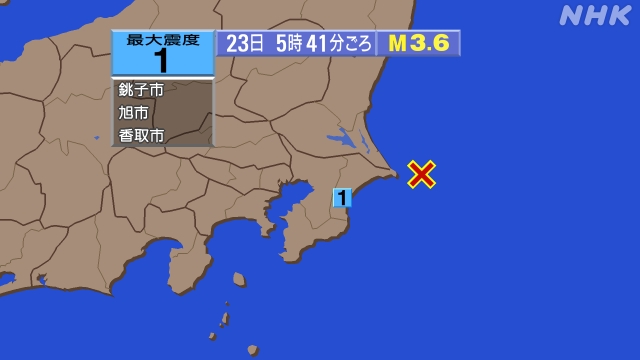 5時41分ごろ、Ｍ３．６　千葉県東方沖 北緯35.7度　東経14