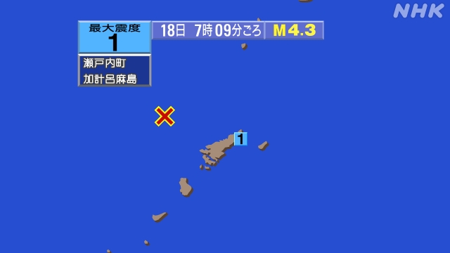 7時9分ごろ、トカラ列島近海地震 北緯28.7度　東経128.7