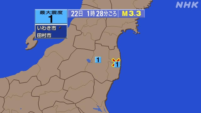 1時28分ごろ、Ｍ３．３　福島県浜通り 北緯37.4度　東経14