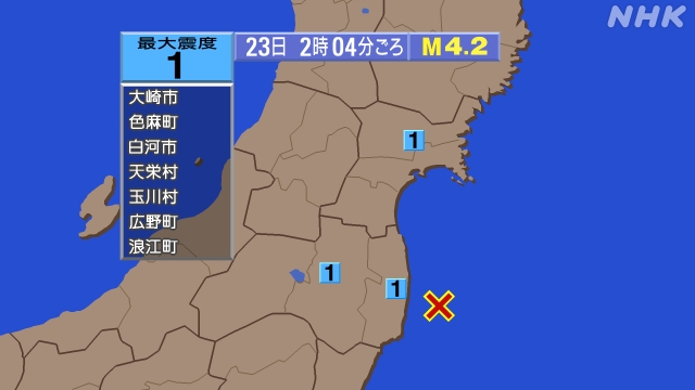 2時4分ごろ、Ｍ４．２　福島県沖 北緯37.2度　東経141.3