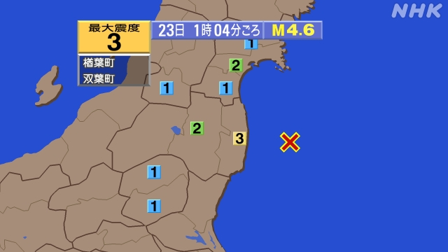 1時4分ごろ、Ｍ４．６　福島県沖 北緯37.3度　東経141.6