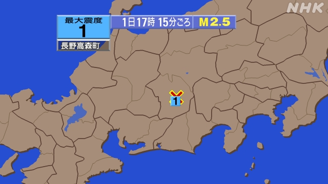 17時15分ごろ、Ｍ２．５　長野県南部 北緯35.6度　東経13