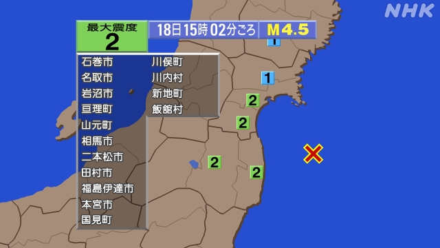 15時2分ごろ、Ｍ４．５　福島県沖 北緯37.6度　東経141.