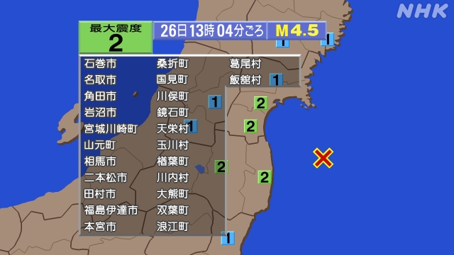 13時4分ごろ、Ｍ４．５　福島県沖 北緯37.6度　東経141.