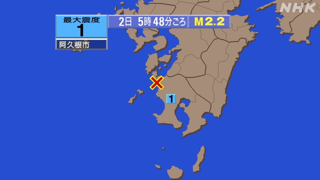 5時48分ごろ、Ｍ２．２　鹿児島県薩摩地方 北緯32.0度　東経