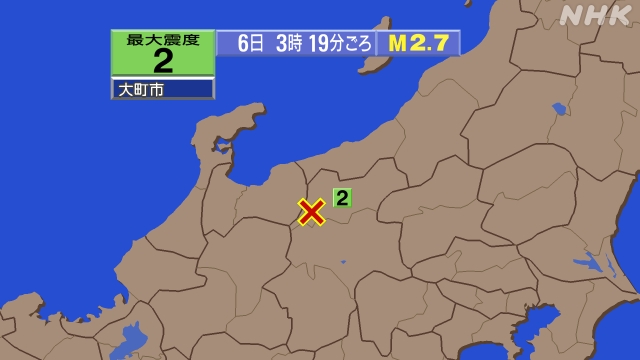 3時19分ごろ、Ｍ２．７　長野県北部 北緯36.5度　東経137