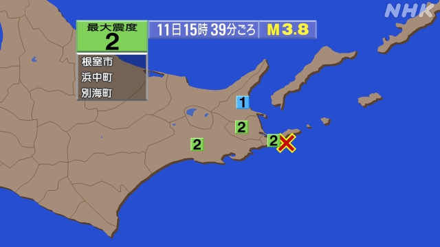 15時39分ごろ、Ｍ３．８　根室半島南東沖 北緯43.2度　東経