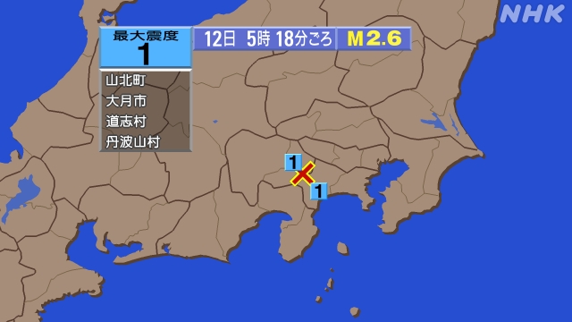 5時18分ごろ、Ｍ２．６　山梨県東部・富士五湖 北緯35.5度　