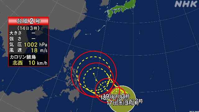３時、日本雄南のカロリン諸島の海上で台風２号が発生しました。 h