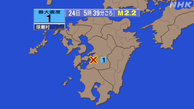 5時39分ごろ、Ｍ２．２　熊本県熊本地方 北緯32.4度　東経1