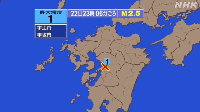 23時6分ごろ、Ｍ２．５　熊本県熊本地方 北緯32.7度　東経1