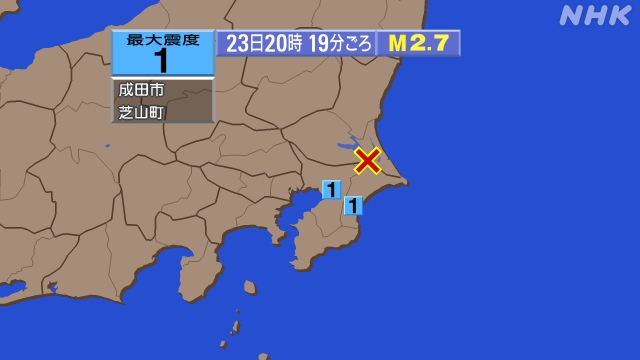 20時19分ごろ、Ｍ２．７　千葉県北東部 北緯35.9度　東経1