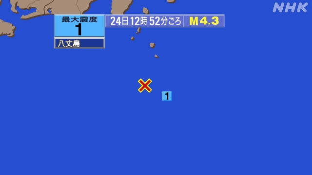 12時52分ごろ、Ｍ４．３　八丈島近海 北緯33.3度　東経13