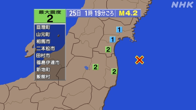 1時19分ごろ、Ｍ４．２　福島県沖 北緯37.7度　東経141.
