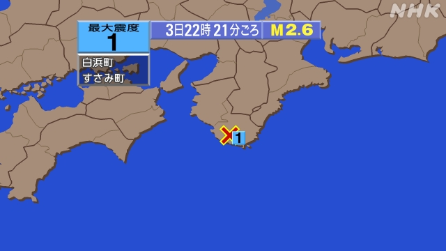 222時21分ごろ、Ｍ２．６　和歌山県南部 北緯33.6度　東経