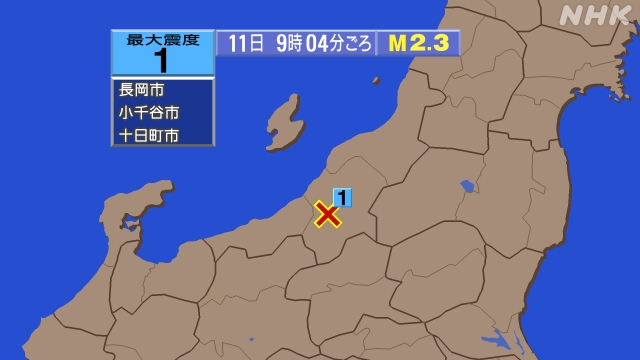 9時4分ごろ、Ｍ２．３　新潟県中越地方 北緯37.2度　東経13