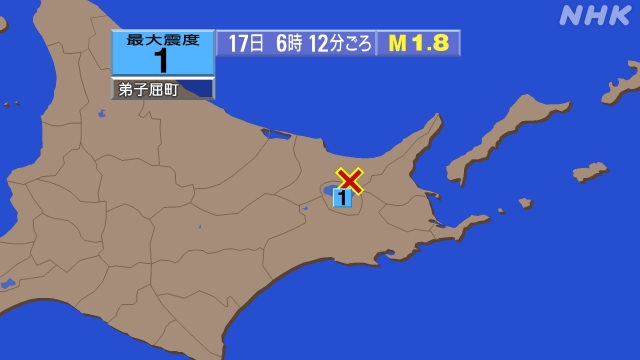 6時12分ごろ、Ｍ１．８　網走地方 北緯43.7度　東経144.