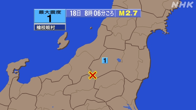 8時6分ごろ、Ｍ２．７　福島県会津 北緯37.0度　東経139.