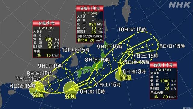 １５時、台風１０号と台風１１号が発生し、台風９号と合わせて日本付