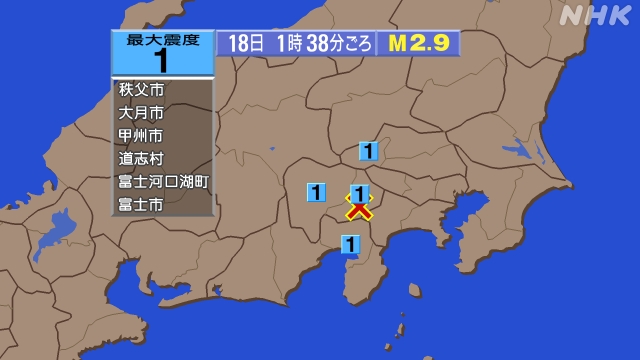 1時38分ごろ、Ｍ２．９　山梨県東部・富士五湖 北緯35.5度　