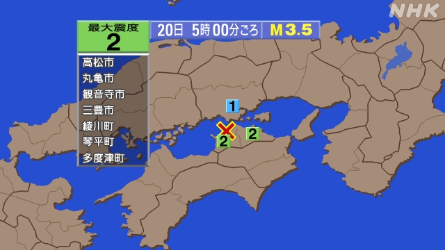 5時00分ごろ、Ｍ３．５　香川県西部 北緯34.3度　東経133