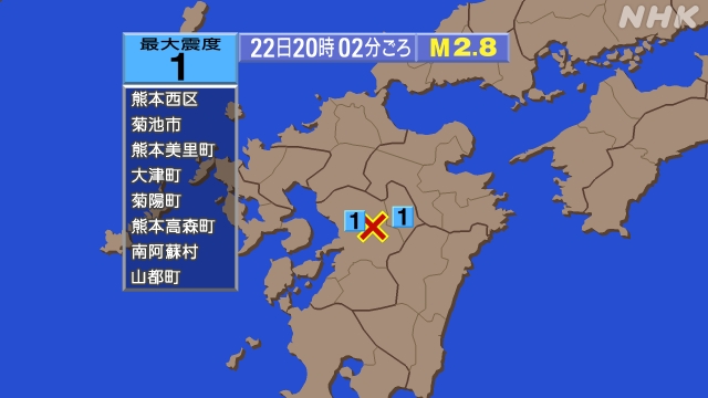 20時2分ごろ、Ｍ２．８　熊本県熊本地方 北緯32.8度　東経1