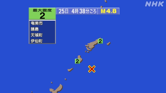 4時38分ごろ、Ｍ４．８　奄美大島近海 北緯27.4度　東経12
