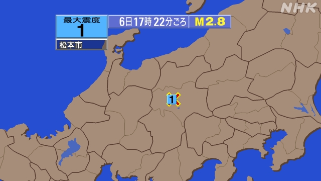 17時22分ごろ、Ｍ２．８　長野県中部 北緯36.2度　東経13