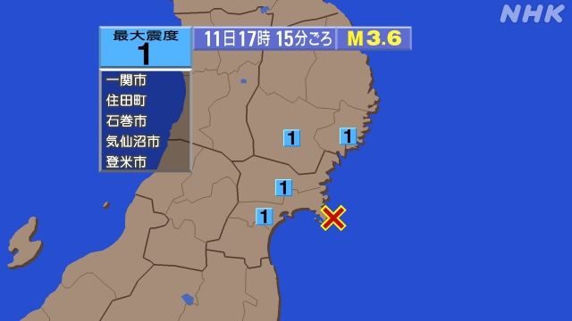 17時15分ごろ、Ｍ３．６　宮木県沖 北緯38.3度　東経14.