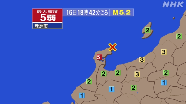 18時42分ごろ、Ｍ５．２　石川県能登地方 北緯37.5度　東経