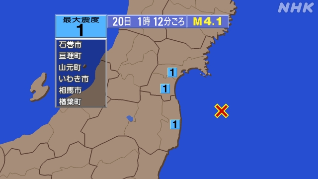 1時12分ごろ、Ｍ４．１　福島県沖 北緯37.6度　東経141.
