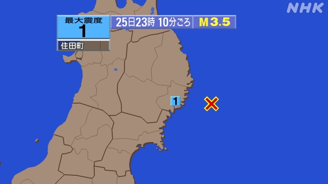 23時10分ごろ、Ｍ３．５　岩手県沖 北緯39.1度　東経142