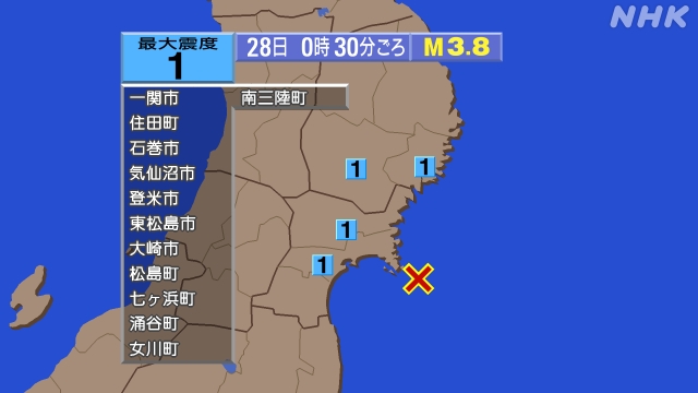 非常に強いＥスポ21時～6時、 沖縄で、5時00分１１．８２ＭＨ
