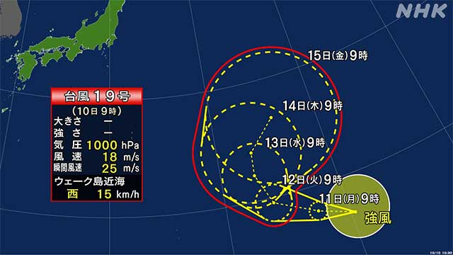 ９時、日本雄遥か南東のウェーク島近海で台風１９号が発生。 日本に