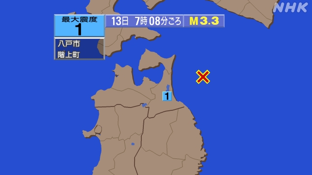 7時8分ごろ、Ｍ３．３　青森県東方沖 北緯41.0度　東経142