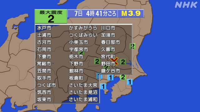 4時41分ごろ、Ｍ３．９　茨城県南部 北緯36.1度　東経139