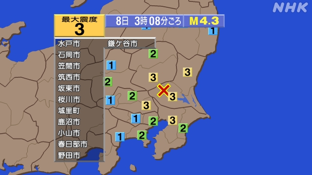 3時7分ごろ、Ｍ４．３　茨城県南部 北緯36.2度　東経140.