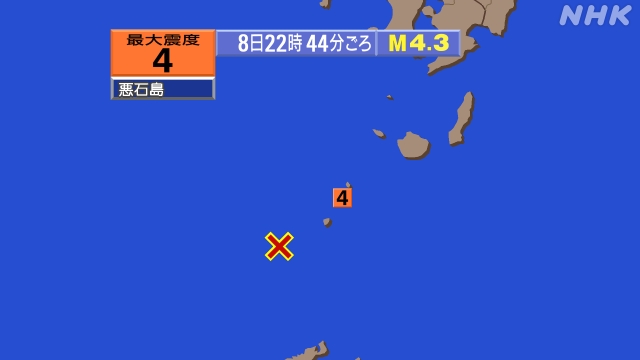 トカラ列島近海群発地震、 1時18分～22時44分まで、震度４が