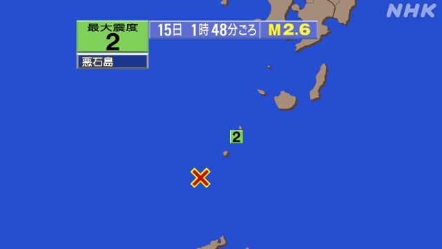 トカラ列島近海群発地震、 1時48分まで、震度２が１回発生、 h