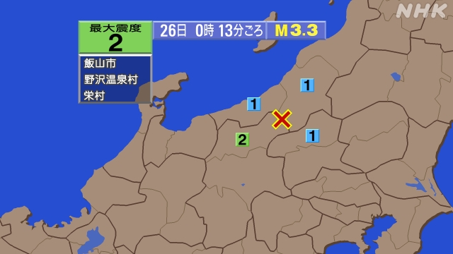 0時13分ごろ、Ｍ３．３　長野県北部 北緯36.9度　東経138