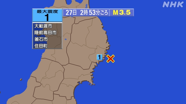 2時53分ごろ、Ｍ３．５　岩手県沖 北緯39.1度　東経142.